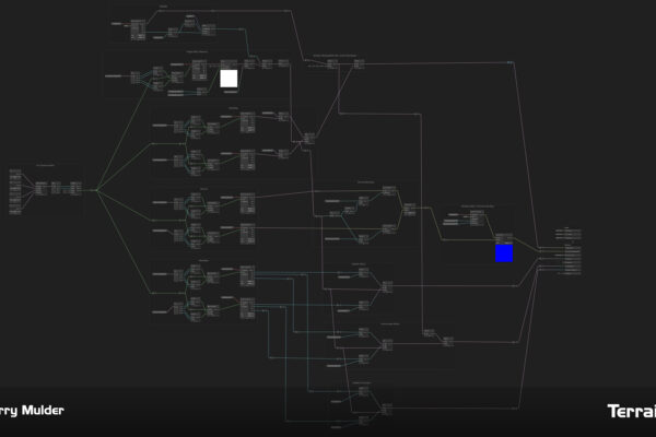ShaderGraph Terrain Mix