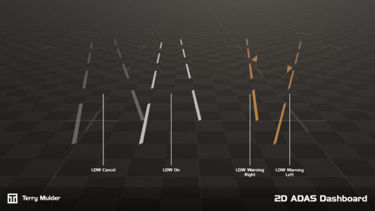 ADAS Dashboard Deconstructed