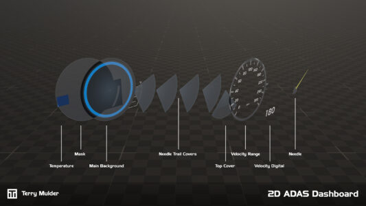 ADAS Dashboard Deconstructed