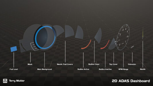 ADAS Dashboard Deconstructed
