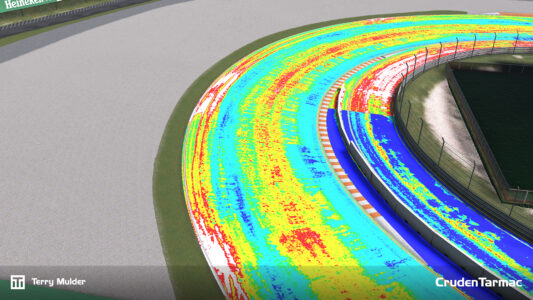 ShaderGraph Cruden Tarmac