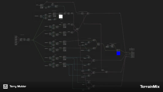 ShaderGraph Terrain Mix
